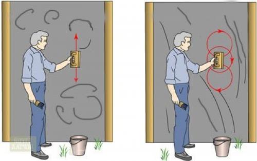 Как сделать ванную комнату в частном доме. Этап 4 – ровные стены