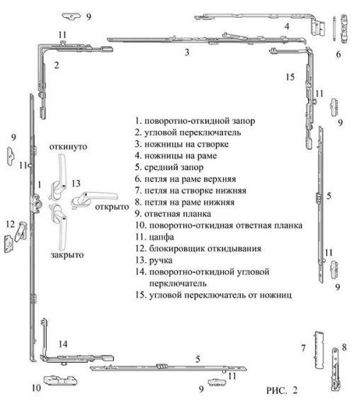 Поворотный механизм пластиковых окон. Поворотно откидной механизм для пластиковых окон 01 Поворотный механизм пластиковых окон. Поворотно откидной механизм для пластиковых окон 01