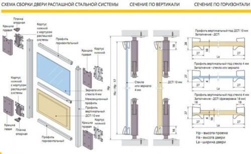 Как сделать деревянную дверь своими руками из досок. Подбираем материал: особенности различной древесины 17