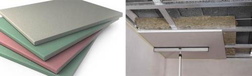 Гклв расшифровка. Что такое ГКЛ в строительстве. Основные виды материла 15