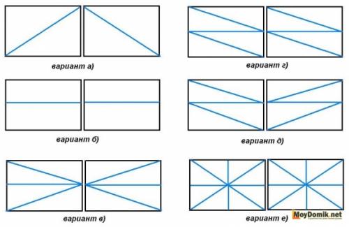 Ворота на гараж из профнастила. Особенности конструкции ворот, обшиваемых листами тонкого металла 09