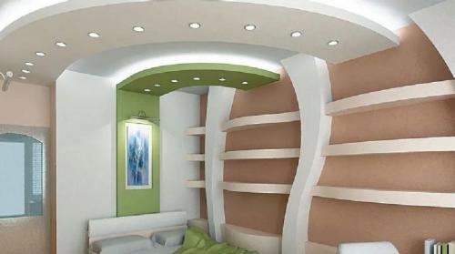 ГКЛ стены. Стены из гипсокартона: плюсы и минусы