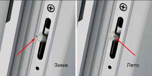 Режимы окон. Зимний режим пластиковых окон 03