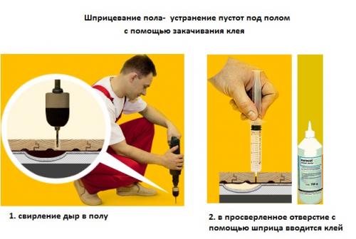 Как исправить скрипучий пол в квартире. Причины скрипа 03 Как исправить скрипучий пол в квартире. Причины скрипа 03