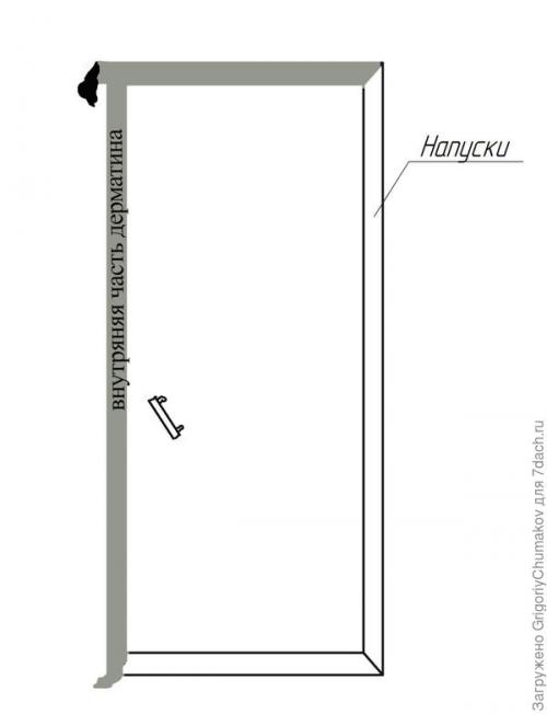 Обивка и утепление дверей. Обивка, утепление входной двери, или Холодает - пора утепляться