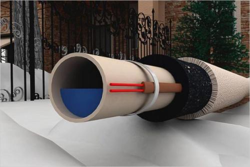 Чем утеплить канализационную трубу. Способы защиты труб от промерзания