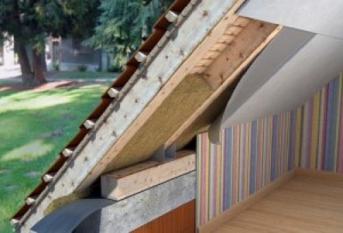 Строительство мансарды в деревянном доме. Строительство мансарды своими руками чертежи фото