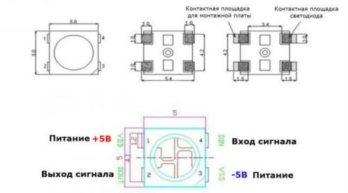 Rgb светодиод ток. Светодиоды smd 5050 – напряжение, ток, мощность в зависимости от разновидностей