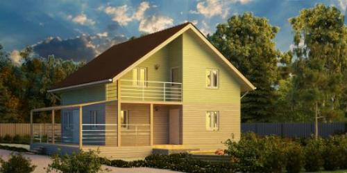 Как сделать навес к дому из металла. Каркас