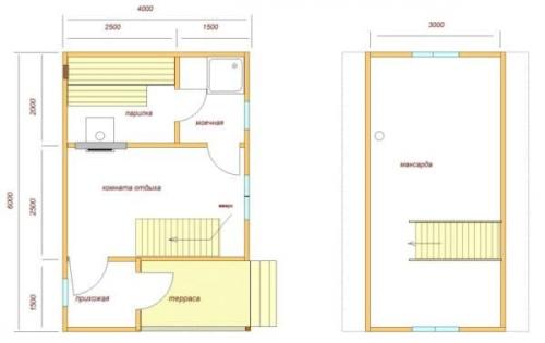 Планировка двухэтажного дома 6 н.  Проектирование и специфика технологий