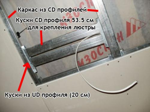 Как повесить старую люстру. Монтаж с помощью потолочного крюка