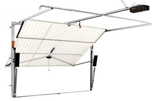 Виды гаражных ворот. Виды ворот по конструкции