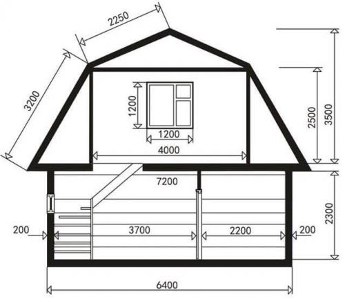 Стропила ломаной крыши своими руками. Специфика строения ломаной крыши 02 Стропила ломаной крыши своими руками. Специфика строения ломаной крыши 02