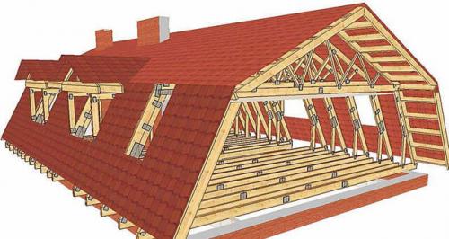 Стропила ломаной крыши своими руками. Специфика строения ломаной крыши 03 Стропила ломаной крыши своими руками. Специфика строения ломаной крыши 03