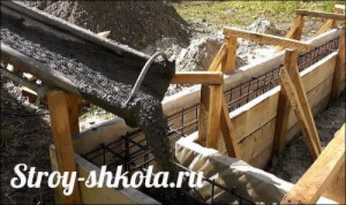 Гидроизоляция фундамента жидким стеклом. Использование жидкого стекла при заливке монолитного фундамента