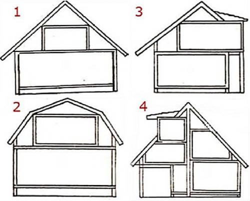 Как построить второй этаж на старом доме своими руками. Как сделать второй этаж — подробное описание выбора дизайна и оформления второго этажа (115 фото) 33 Как построить второй этаж на старом доме своими руками. Как сделать второй этаж — подробное описание выбора дизайна и оформления второго этажа (115 фото) 33