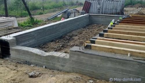 Кирпичный фундамент для деревянного дома. Фундамент под кирпичный домик на даче