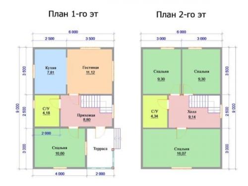 Проект дома 6 на 9 из бруса. Двухэтажный дом