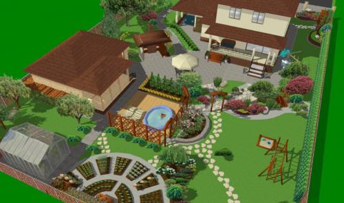 Планировка участка 15 соток. Что следует учитывать при планировании работ