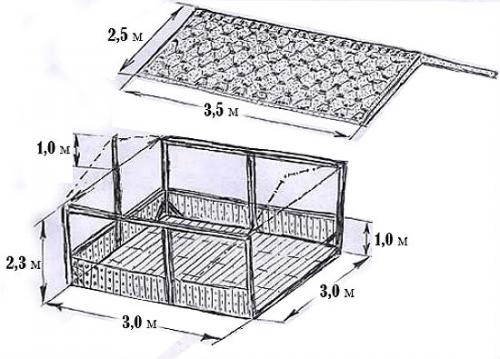 Идеи для беседки с мангалом. Беседка с мангалом — фото красиво оформленных беседок в современном стиле 31
