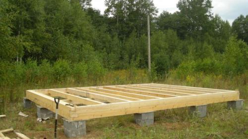 Пошаговое строительство бани из бруса. Баня из бруса – этапы проектирования и строительства. Инструкция по подбору лучших проектов для постройки