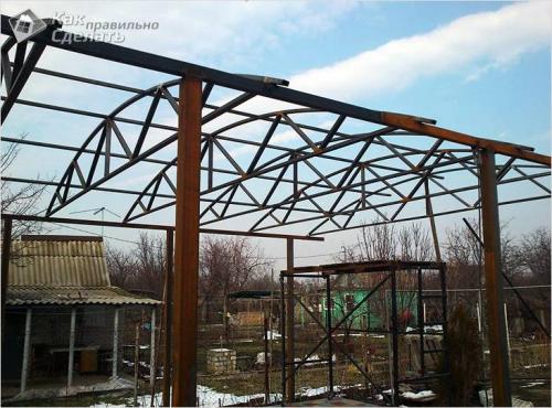 Навесы для частного дома из поликарбоната. Преимущества 03 Навесы для частного дома из поликарбоната. Преимущества 03