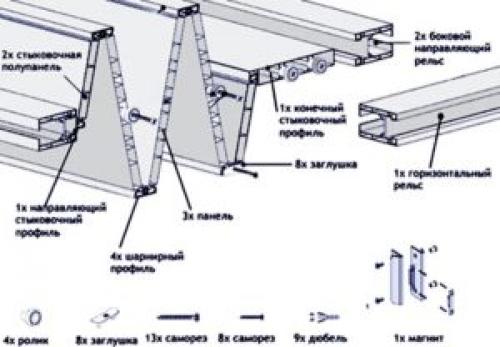 Дверь гармошка из пластиковых панелей. ПВХ панели