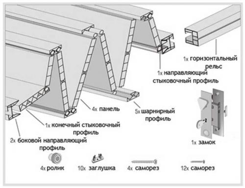 Как поставить дверь-гармошку своими руками. Порядок работы