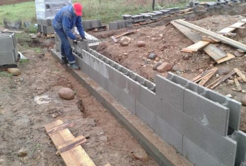 Фундамент под сарай из шлакоблока. Собственноручное возведение сарая из шлакоблока