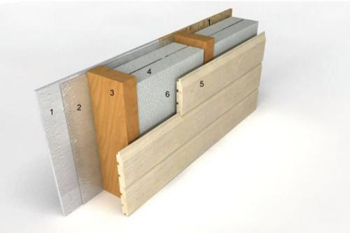 Утепление каркасного дома экструдированным пенополистиролом. Правила монтажа