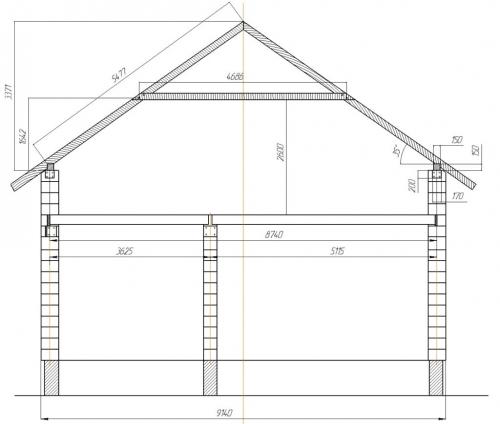 Комната на холодном чердаке. Жилые, утепленные чердаки – чертежи и техника обустройства
