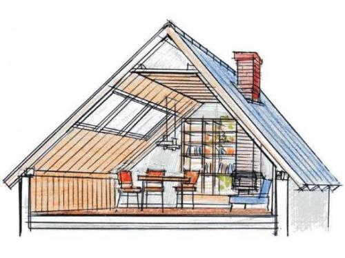 Интерьер чердака. Как самому обустроить чердак на даче