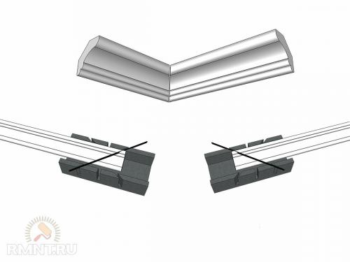 Как сделать угол на потолочном плинтусе. Производим обрезку галтели стуслом