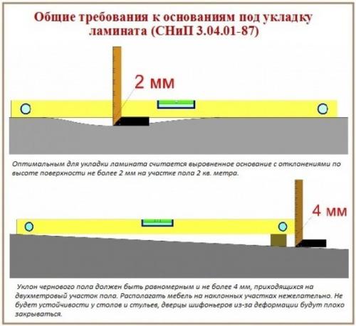 Ковролин на что укладывать. Особенности и правила выбора 20 Ковролин на что укладывать. Особенности и правила выбора 20