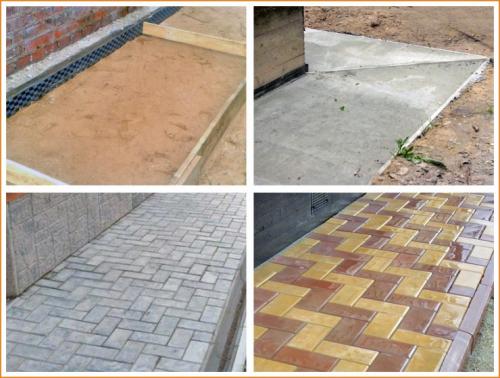 Отмостка красивая вокруг дома. Отмостка дома своими руками —, как сделать защита фундамента? Пошаговая инструкция (71 фото)