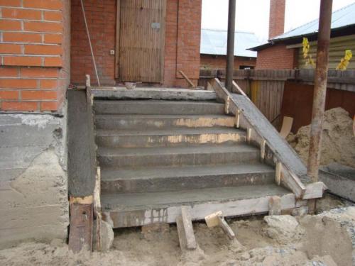 Сделать крыльцо из металла своими руками. Металлическое крыльцо для частного дома: ажур и прочность 11