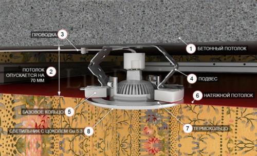 Как поменять галогеновую лампочку в подвесном потолке в ванной. Как снять встроенный потолочный светильник