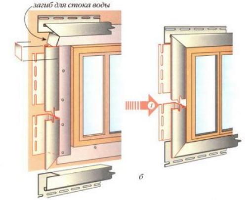 Размер околооконной планки сайдинга. Планка околооконная сайдинга: назначение и монтаж
