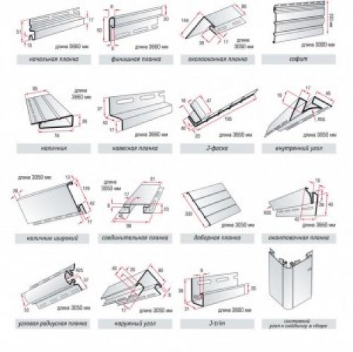 Размер околооконной планки деке. Зачем нужна околооконная планка сайдинга и как ее крепить на фасад?