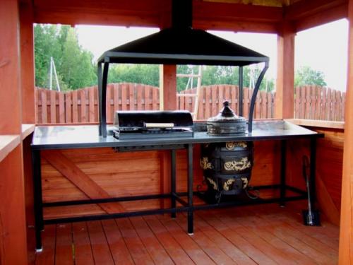 Деревянная беседка с мангалом. Особенности беседки с мангалом