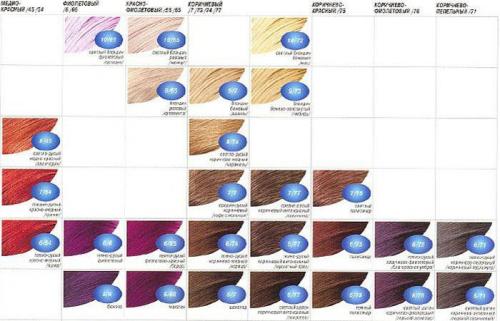 Палитра красок для волос. Отдельные тона 26 Палитра красок для волос. Отдельные тона 26