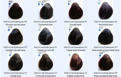 Палитра красок для волос. Отдельные тона 17 Палитра красок для волос. Отдельные тона 17