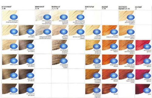 Палитра красок для волос. Отдельные тона 24 Палитра красок для волос. Отдельные тона 24