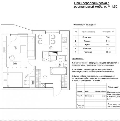 Однокомнатная квартира П44. Перепланировка однушки П-44