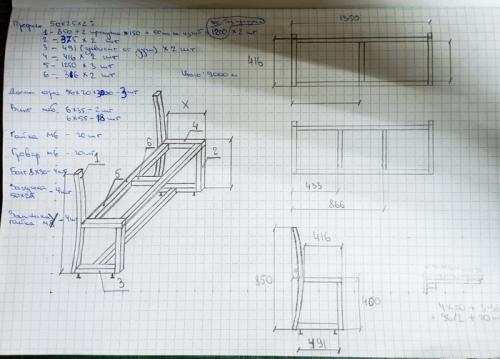 Как собрать каркас для кованой скамейки из металла. Универсальный металлокаркас лавки