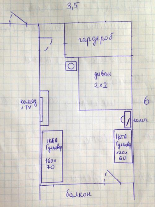 Нужна ли гардеробная в однушке. Бредовая идея с гардеробом в однушке