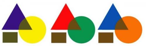 Таблица колеровки краски пропорции смешивания цветов. Получение дополнительных цветов: оранжевый, фиолетовый, зеленый, их оттенков и коричневого цвета