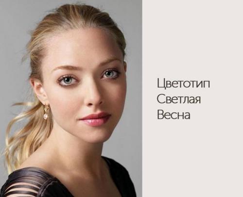 Как подобрать цвет волос к лицу и по цветотипу. Как подобрать цвет волос к лицу и глазам: Тест онлайн