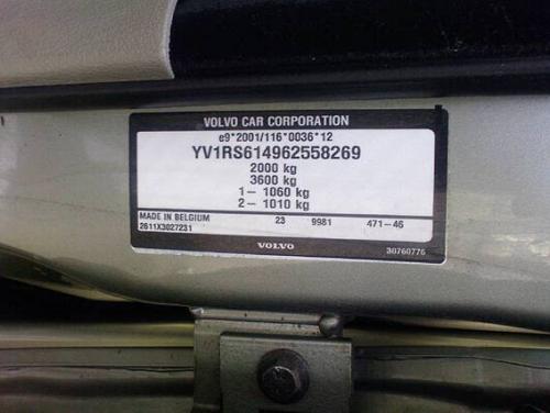 Цвет по номеру кузова. Способы определения номера краски