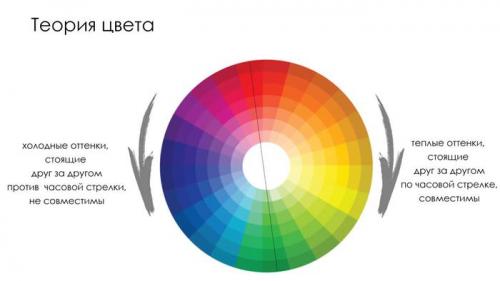 Таблица цветов для колориста. Фон осветления —, что это такое? 09